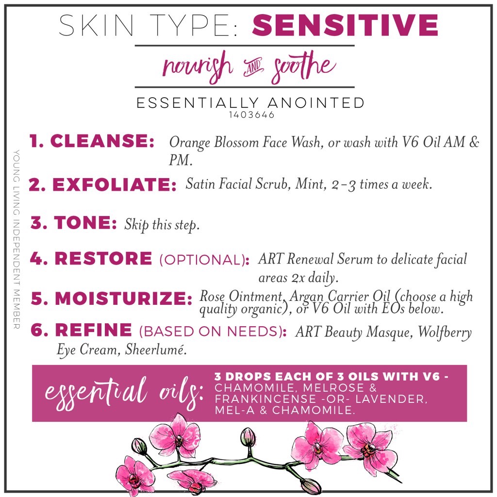 8-Sensitive-Skin-Regimen4-1024x1024